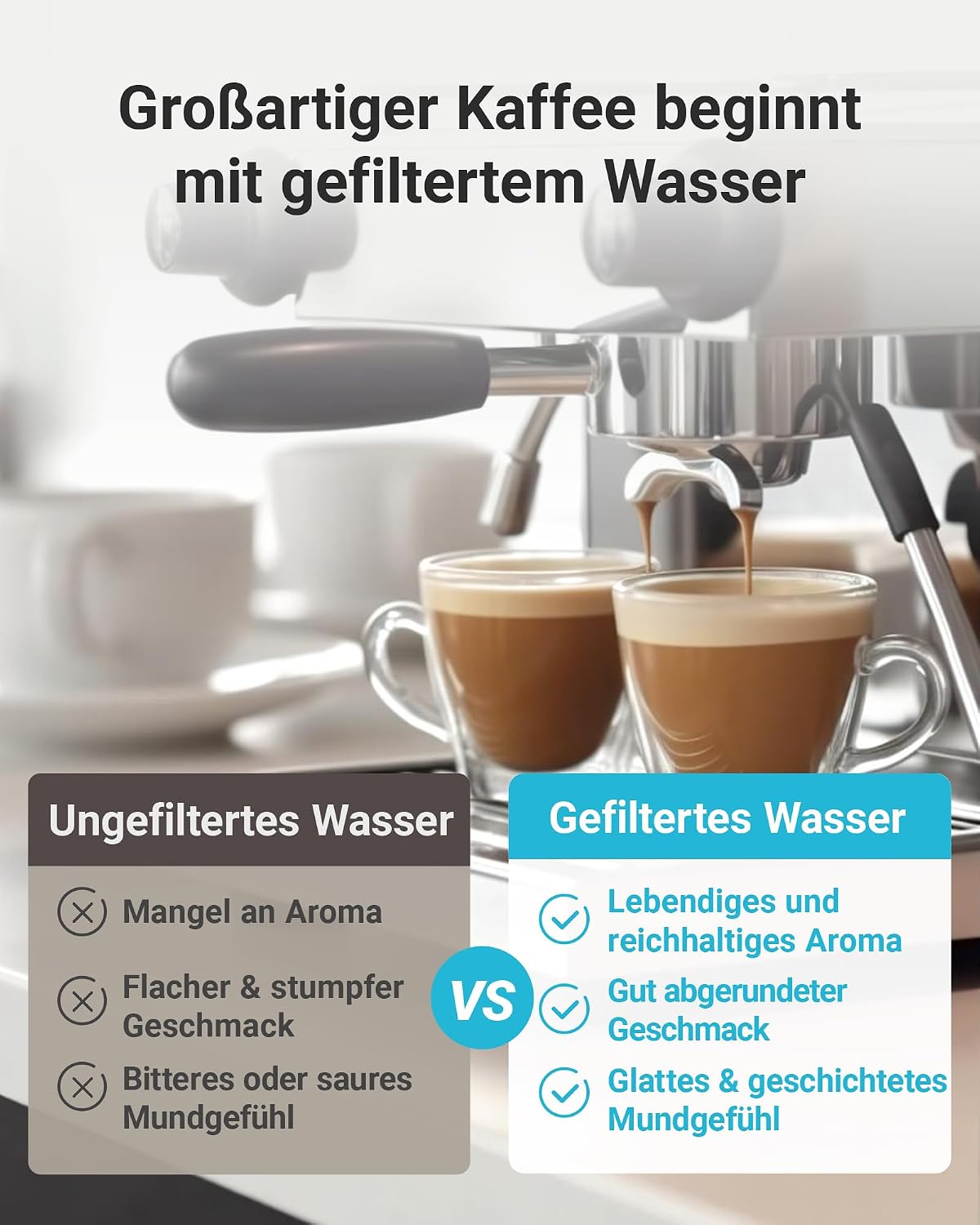 AQUA CREST Filter Ersatz für Philips AquaClean CA6903/10 CA6903/22