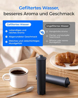 Waterdrop Water Filter Compatible with Smart, Smart+, 24233, Jura E8, E6