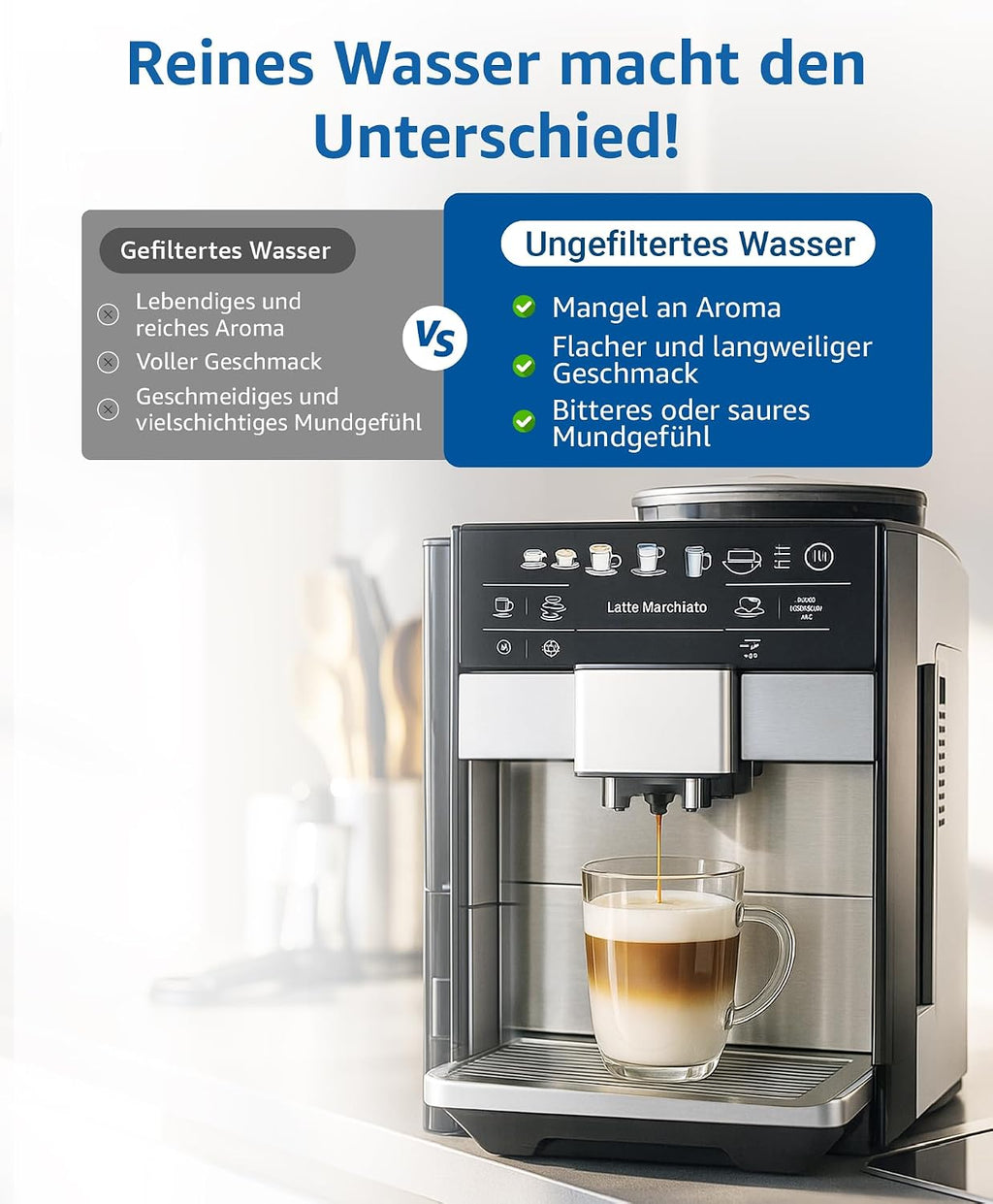 Maxblue  für den De'Longhi-Wasserfilter