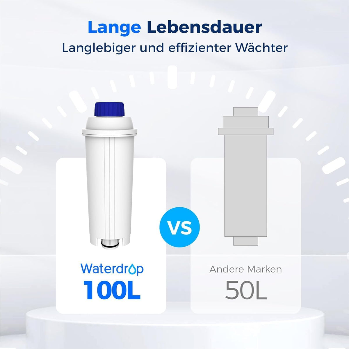 Ersatz für Wassertropfen-Kaffeefilter für den De'Longhi-Wasserfilter DLSC002