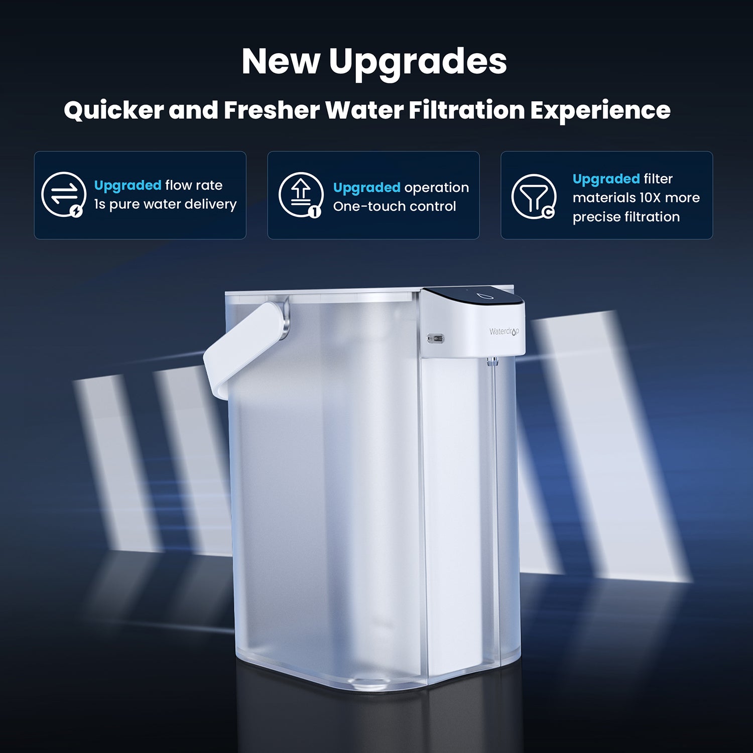 Waterdrop Elektrischer Krug, ED01 Arbeitsplatten Wasserspender Combo