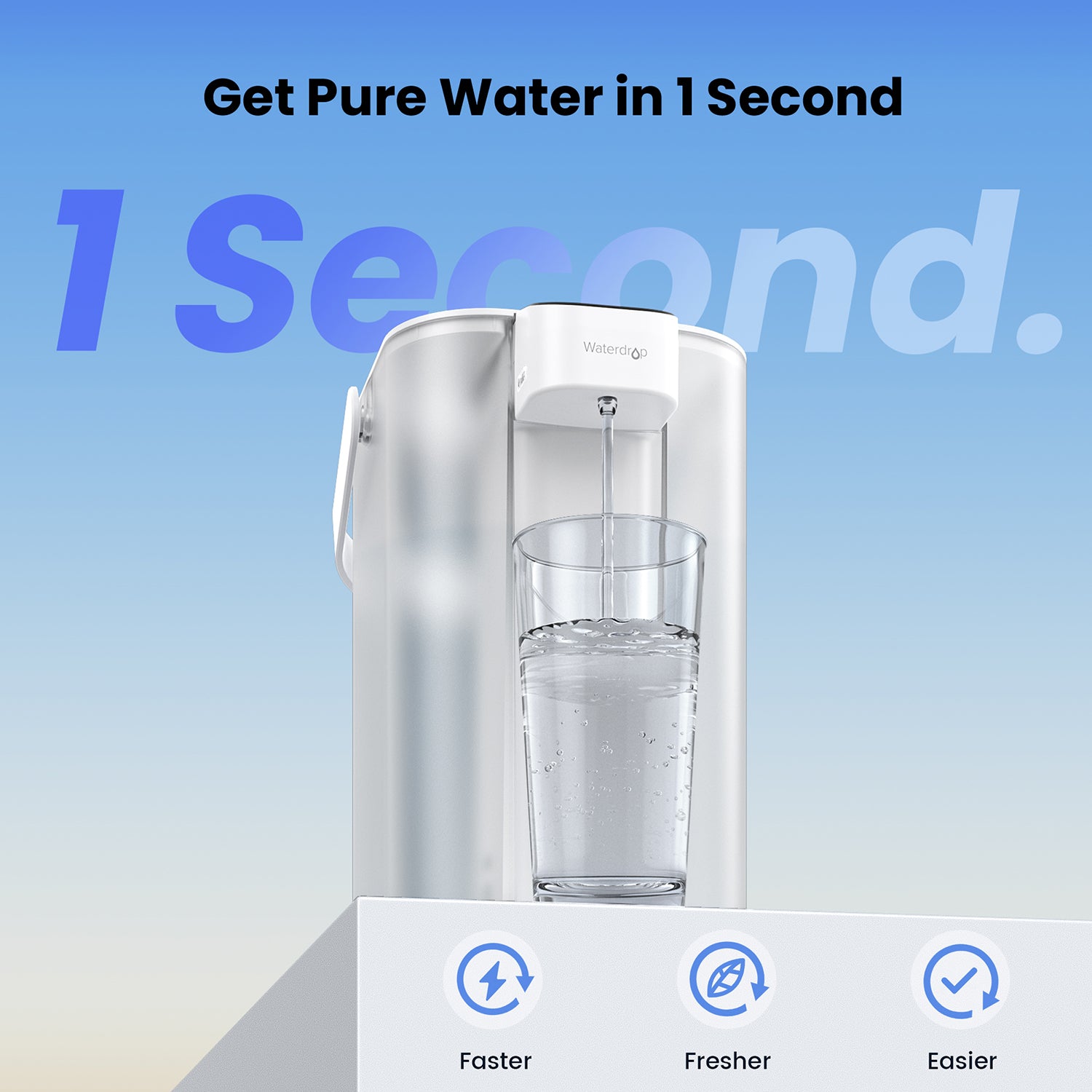 Waterdrop-Elektrokrug, ED01-Wasserfiltersystem für die Arbeitsplatte