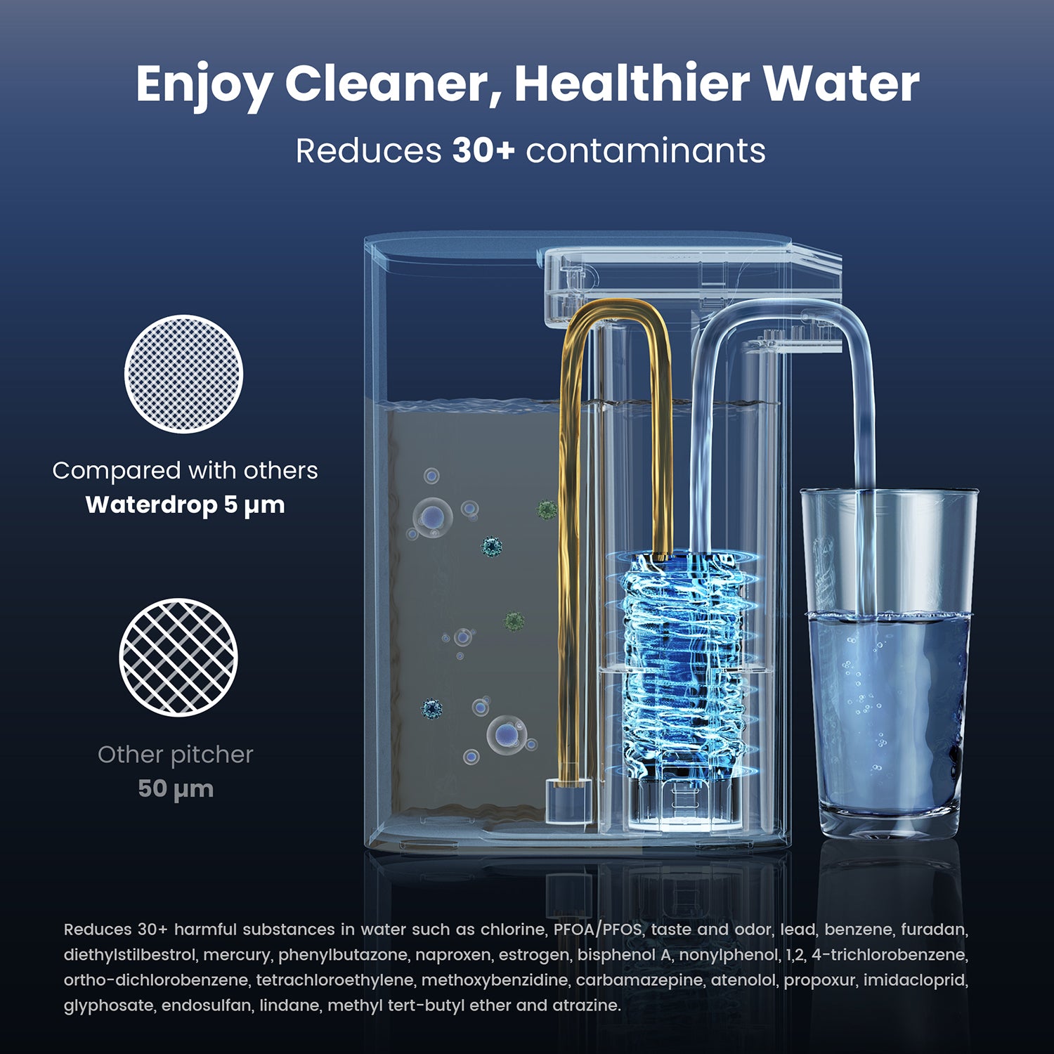 Waterdrop-Elektrokrug, ED01-Wasserfiltersystem für die Arbeitsplatte