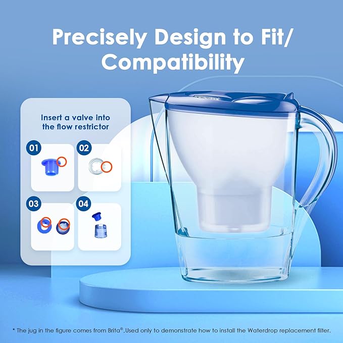 Waterdrop Replacement for Brita Maxtra+ Kettle Water Filter WD-07 