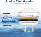 Waterdrop Replacement for Brita Maxtra+ Kettle Water Filter WD-07 