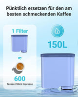 AQUA CREST Filter Ersatz für Philips AquaClean CA6903/10 CA6903/22
