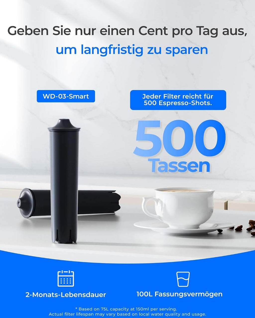 Waterdrop Water Filter Compatible with Smart, Smart+, 24233, Jura E8, E6