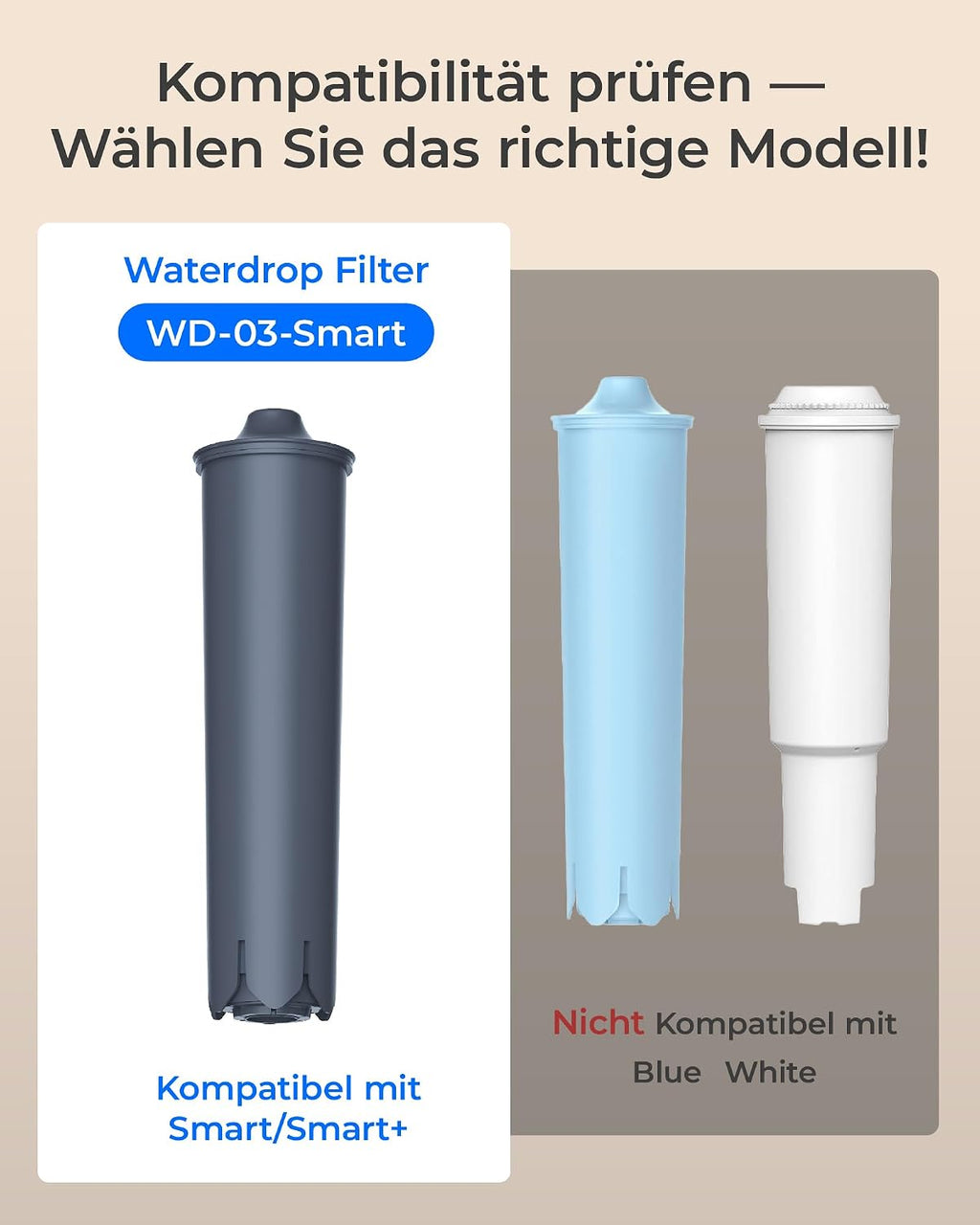 Waterdrop Water Filter Compatible with Smart, Smart+, 24233, Jura E8, E6