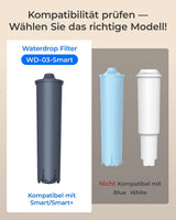 Waterdrop Water Filter Compatible with Smart, Smart+, 24233, Jura E8, E6