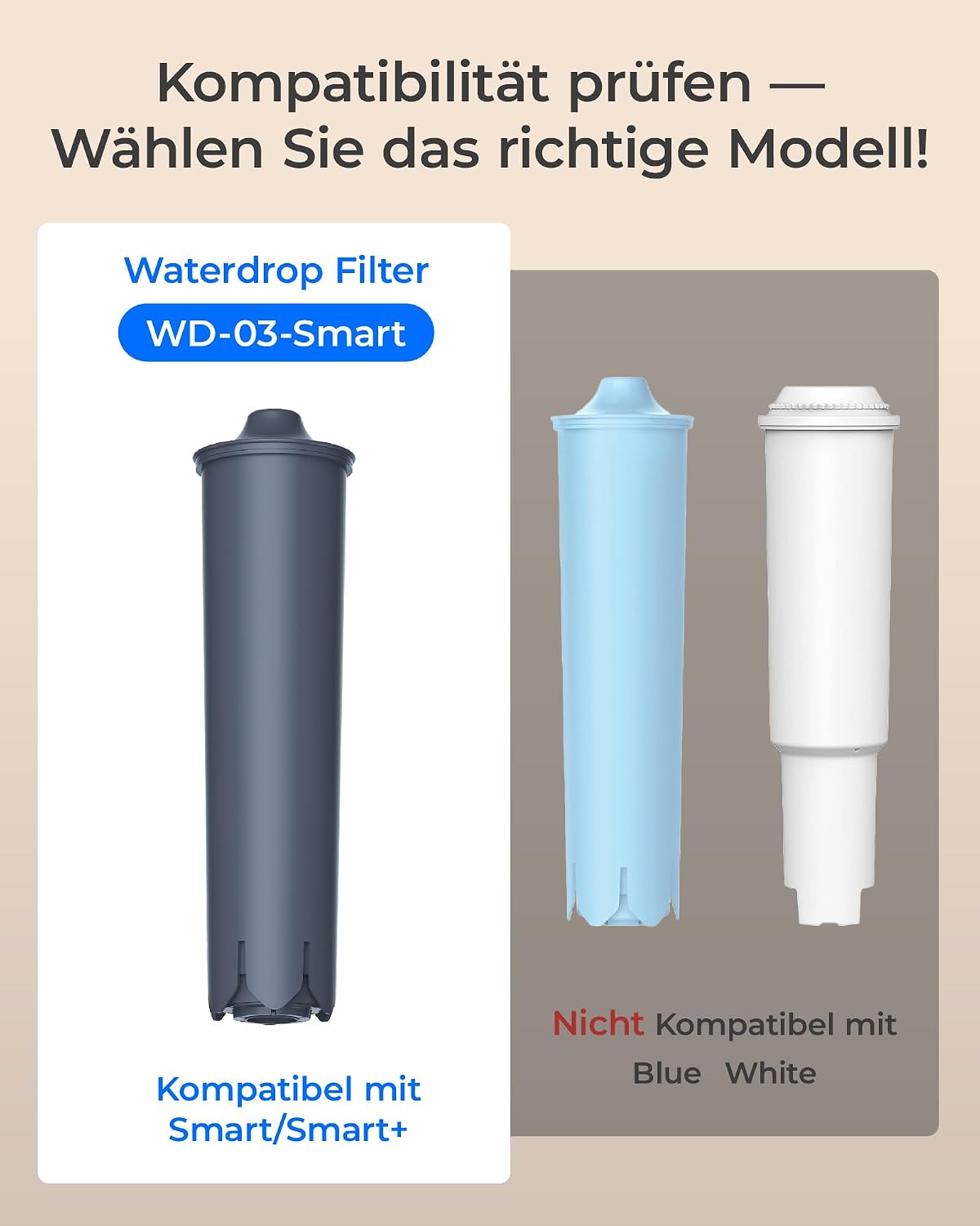 Waterdrop Water Filter Compatible with Smart, Smart+, 24233, Jura E8, E6