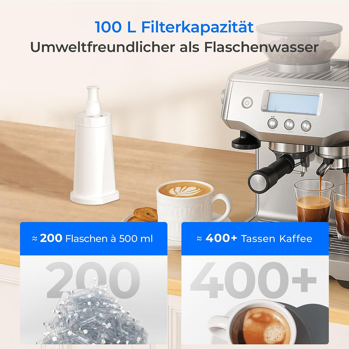 Ersatz für Wassertropfenwasserfilter für Sage-Wasserfilter, Barista Express