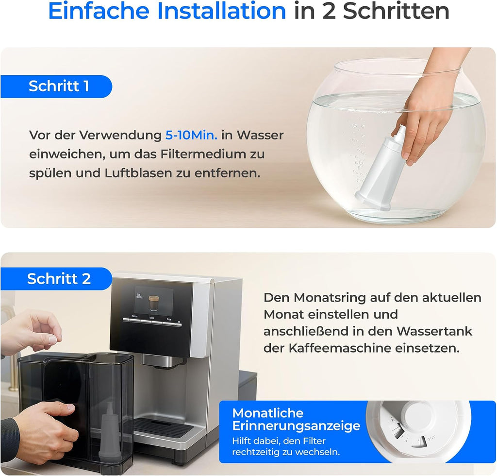 Ersatz für Wassertropfenwasserfilter für Sage-Wasserfilter, Barista Express
