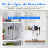 Waterdrop A2 Auftisch Umkehrosmose Wasserfilter mit Heißwasser