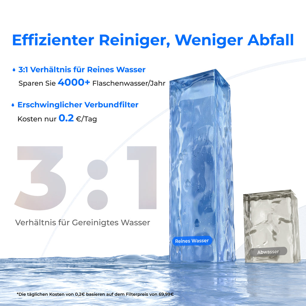 Waterdrop A2 Auftisch Umkehrosmose Wasserfilter mit Heißwasser