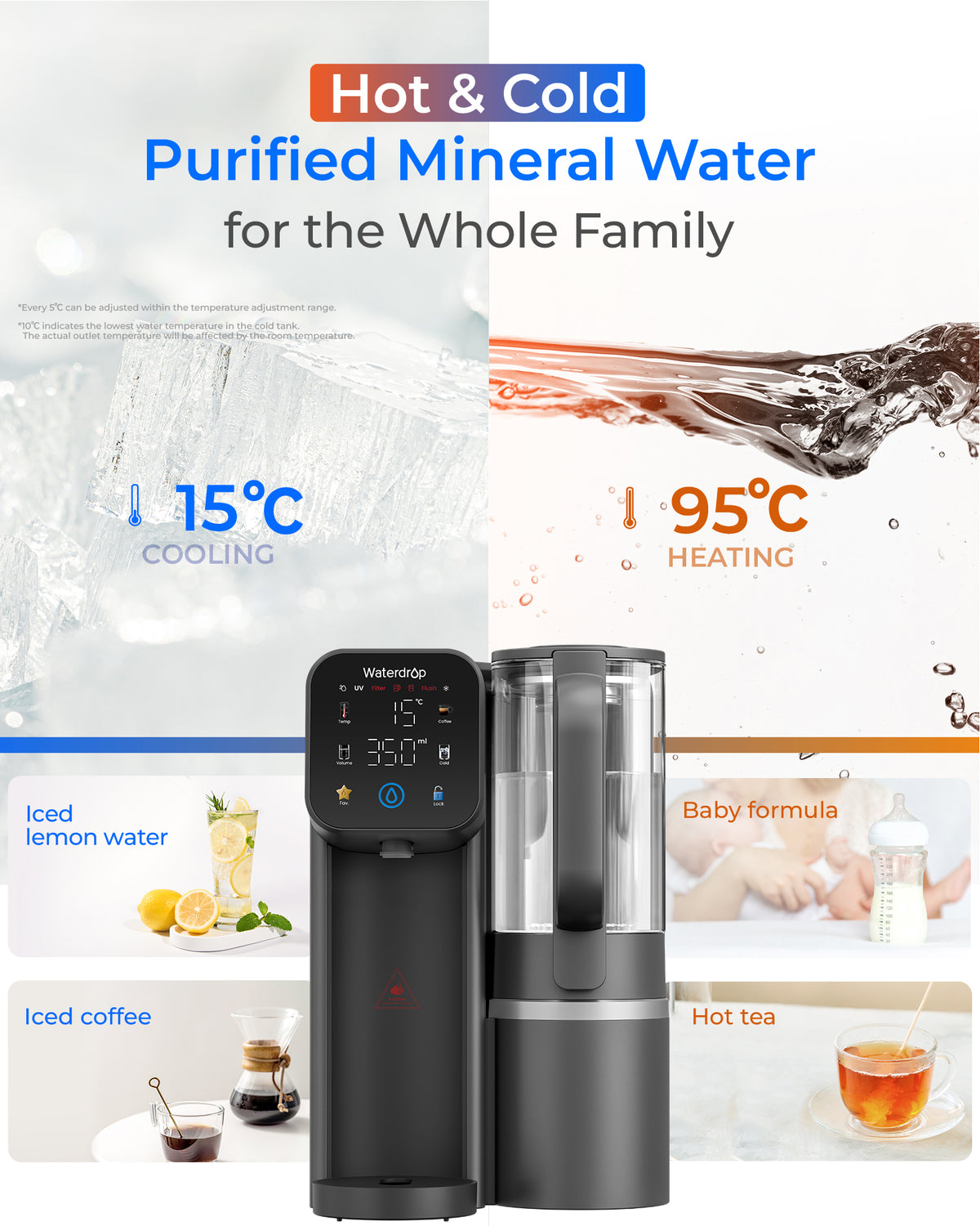 Waterdrop M6CG Mineral, Sofortheiß & Kalt Umkehrosmoseanlage, mit Glaskanne