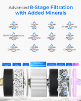 Waterdrop M6CG Mineral, Sofortheiß & Kalt Umkehrosmoseanlage, mit Glaskanne