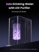Waterdrop K19H Premium Auftisch Umkehrosmose Wasserfilter mit UV