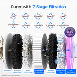 Waterdrop K19-HG Instant Hot Mineralisiertes RO-Wassersystem