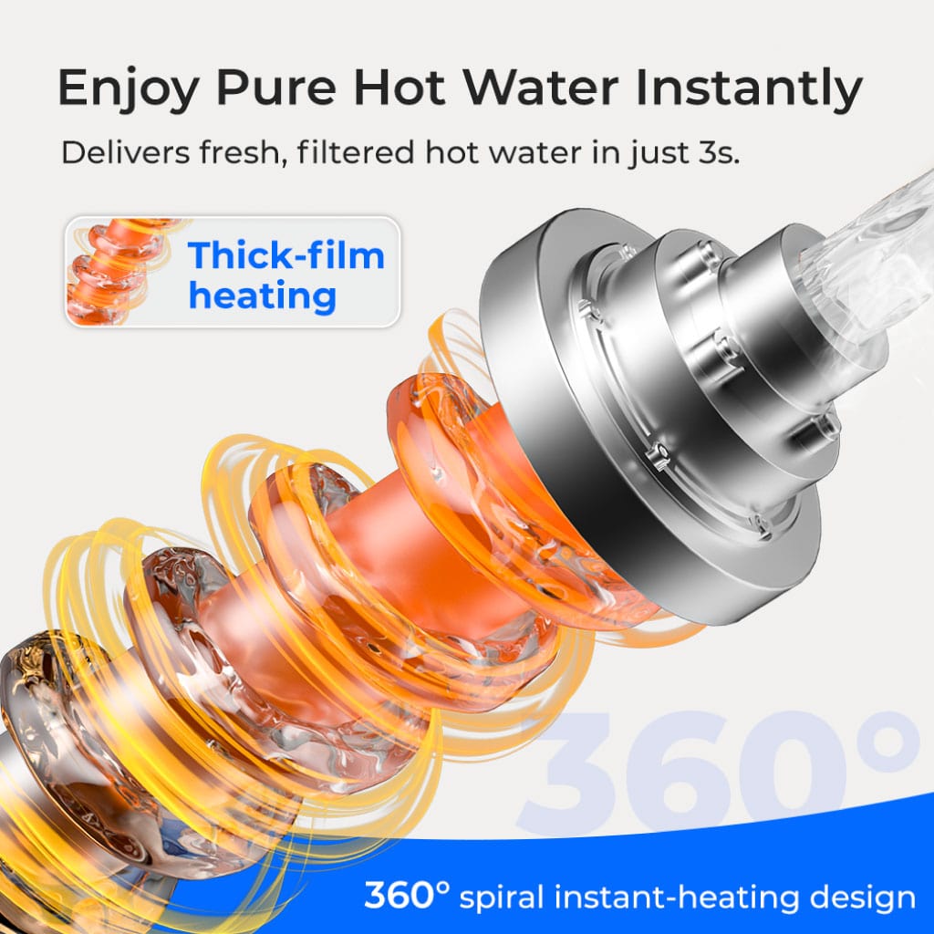 Waterdrop K19-HG Instant Hot Mineralisiertes RO-Wassersystem