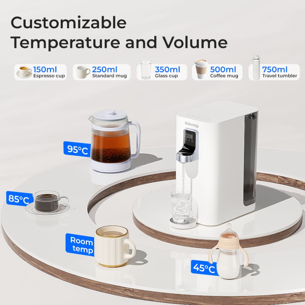 Waterdrop K19-HG Instant Hot Mineralisiertes RO-Wassersystem