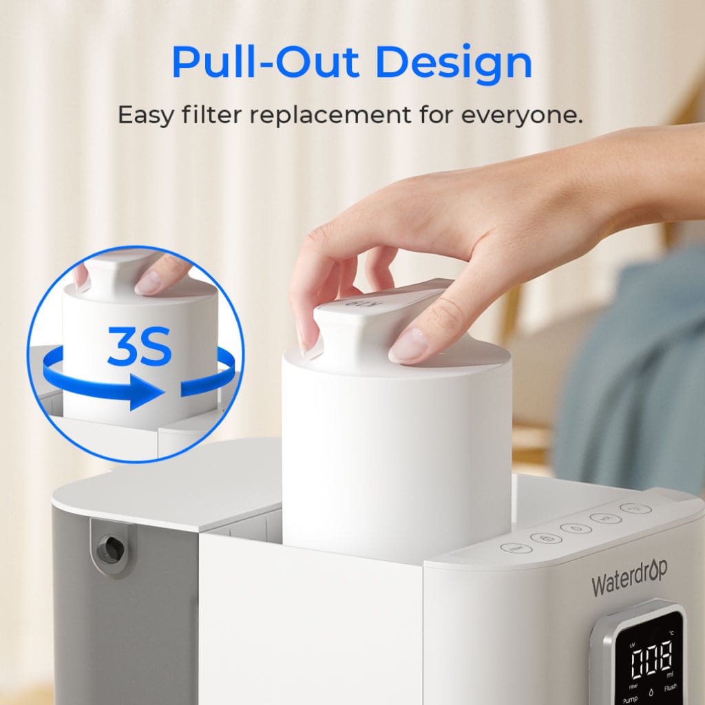 Waterdrop K19-HG Instant Hot Mineralisiertes RO-Wassersystem