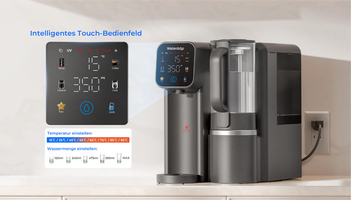 Smartes One-Touch-Bedienfeld
