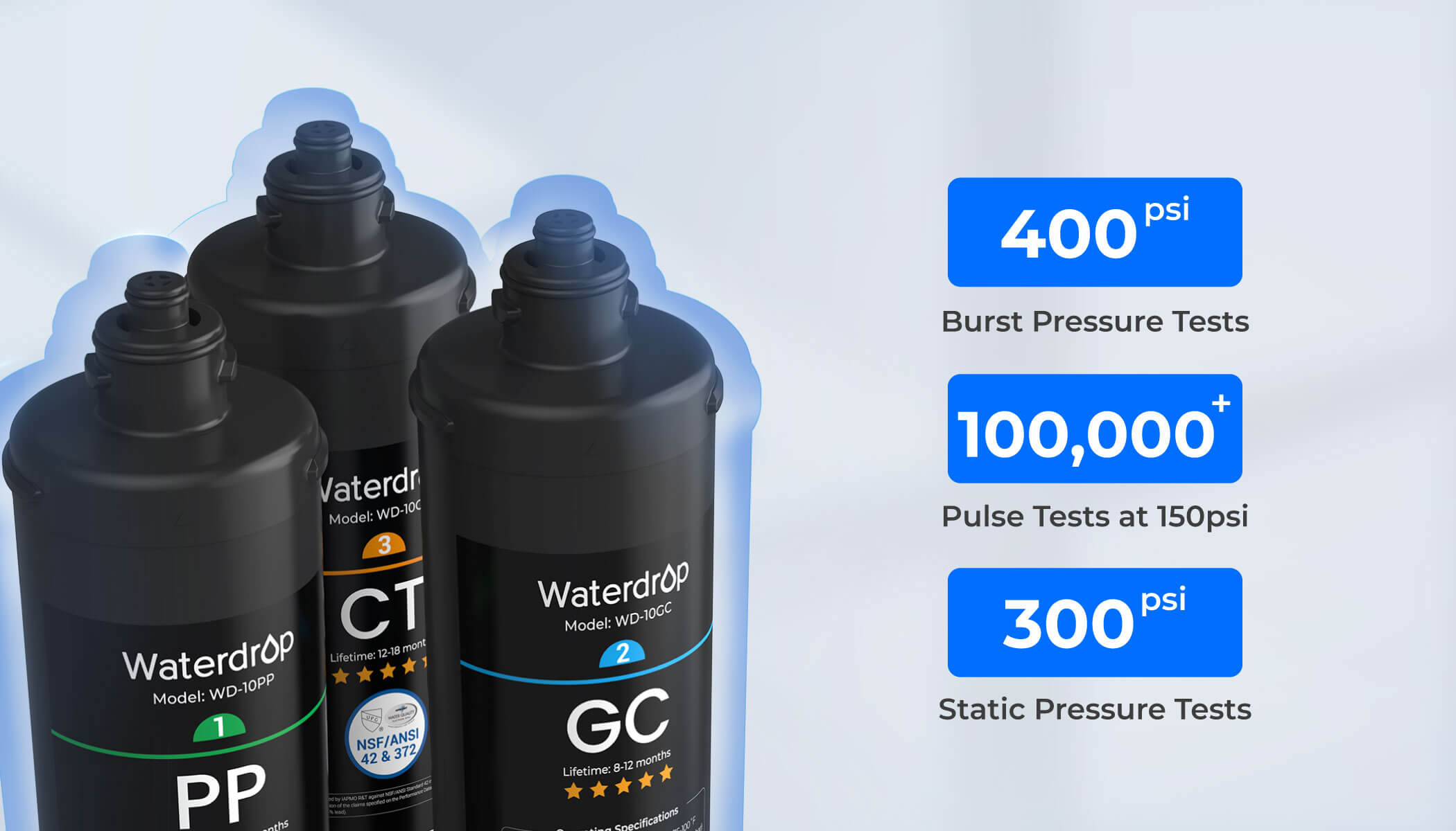 Extreme Tests bestanden