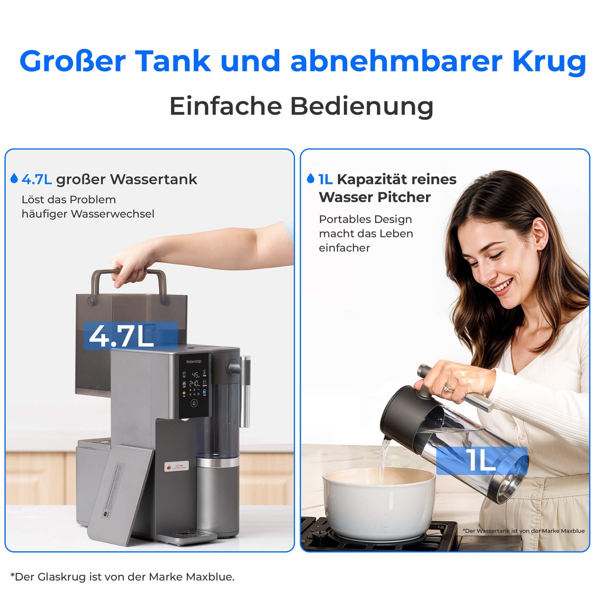 Waterdrop Remineralisierungs-RO-Wasserspender mit Heiß- & Kaltwasser, A2G