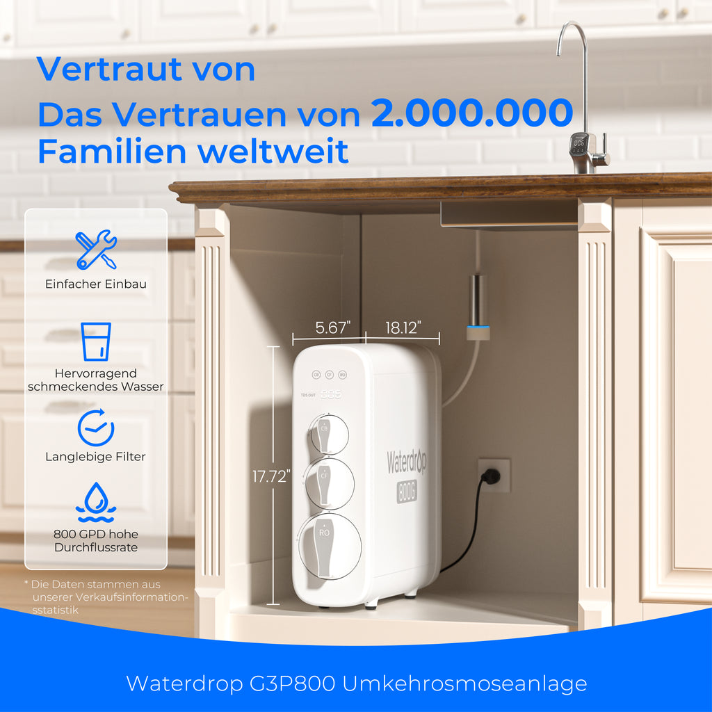 Waterdrop G3P800 Tankloses RO-System - Zusätzliches 1 weiteres Jahr