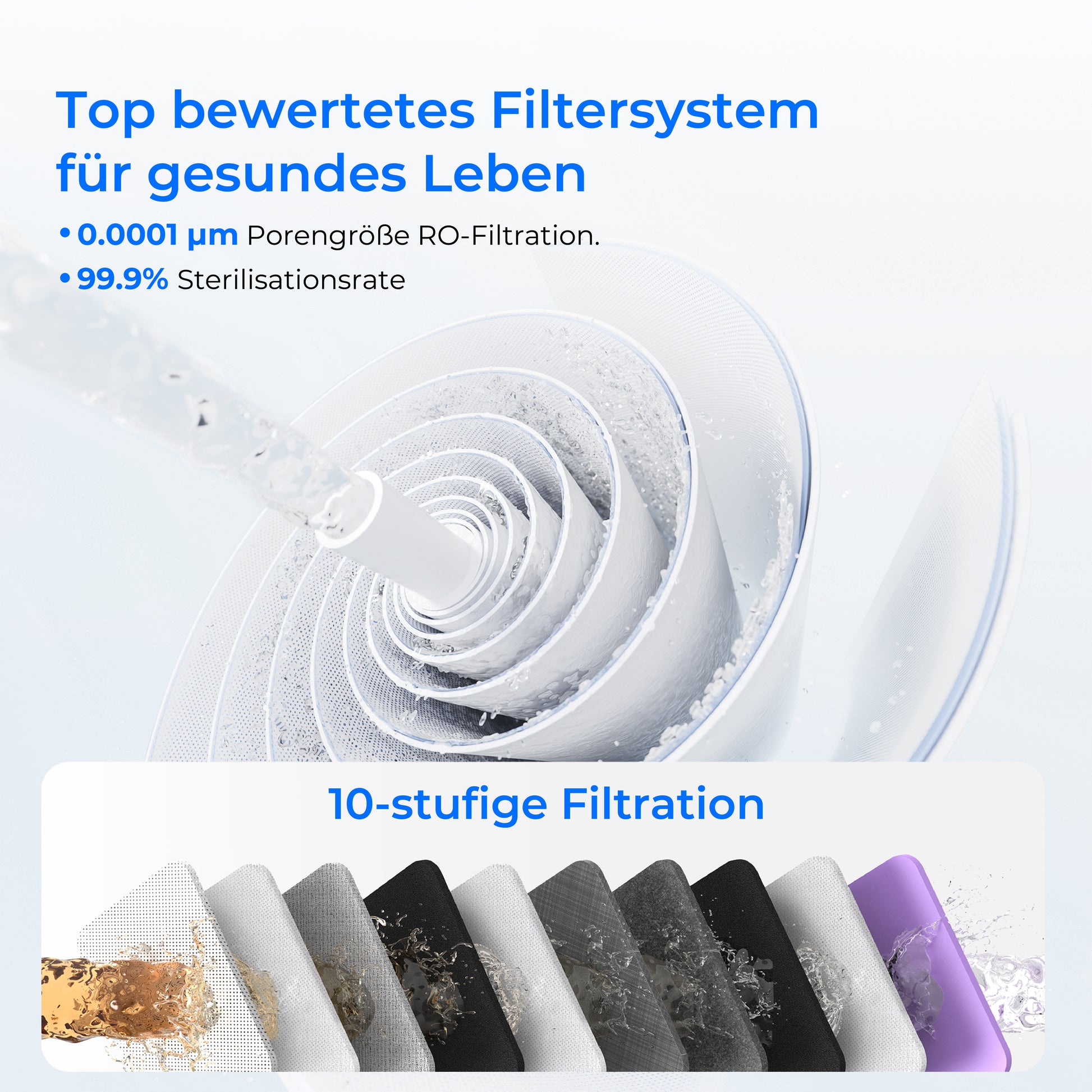 800 GPD Tankloses RO-System mit UV-Sterilisationslicht - 2 year combo