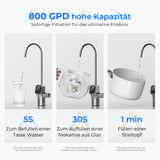 Waterdrop G3P800 Tankloses RO-System - Zusätzliches 1 weiteres Jahr