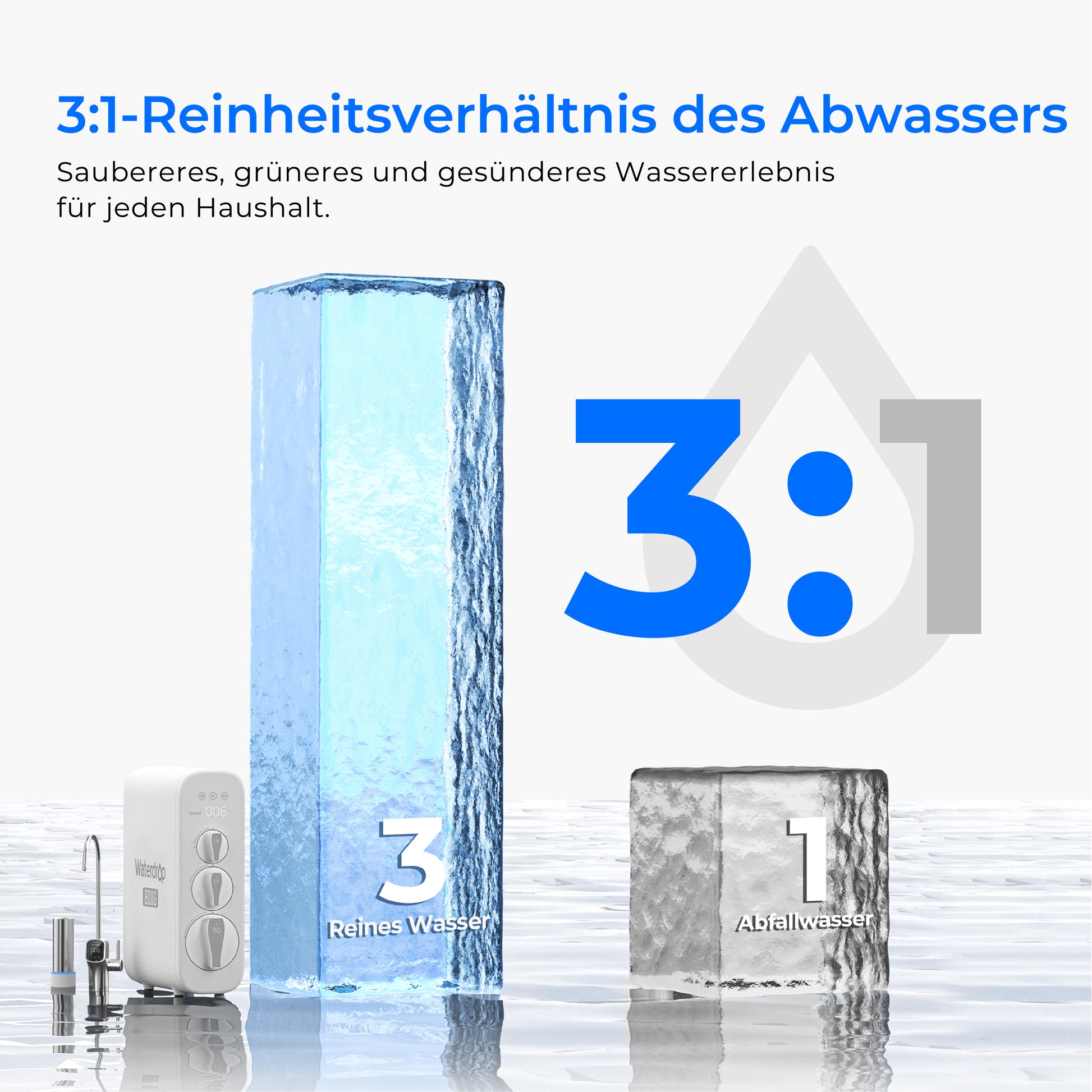 800 GPD Tankloses RO-System mit UV-Sterilisationslicht - 2 year combo