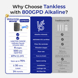 Waterdrop G5P800A Alkaline Reverse Osmosis Water Filter