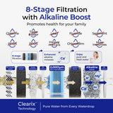 Waterdrop G5P800A Alkaline Reverse Osmosis Water Filter