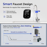 Waterdrop G5P800A Alkaline Reverse Osmosis Water Filter