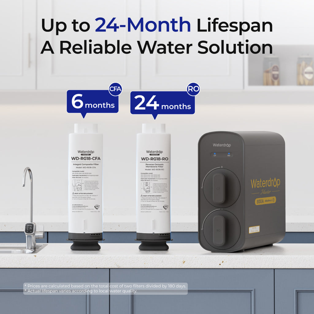 Waterdrop G5P800A Alkaline Reverse Osmosis Water Filter