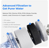WD-A2RF Filter für Waterdrop A2 Umkehrosmose-System, 2-Year COMBO