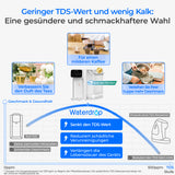 Waterdrop CT01 Wasserfilter-Spender – Sofort heißes & kaltes Wasser