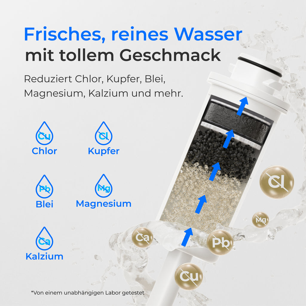 Waterdrop Eelektrisch Wasserspender ED06W, Weich Wasserfilter Reduziert Chlor