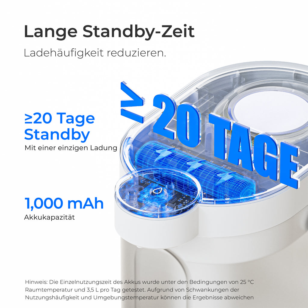 Waterdrop Eelektrisch Wasserspender ED06W, Weich Wasserfilter Reduziert Chlor
