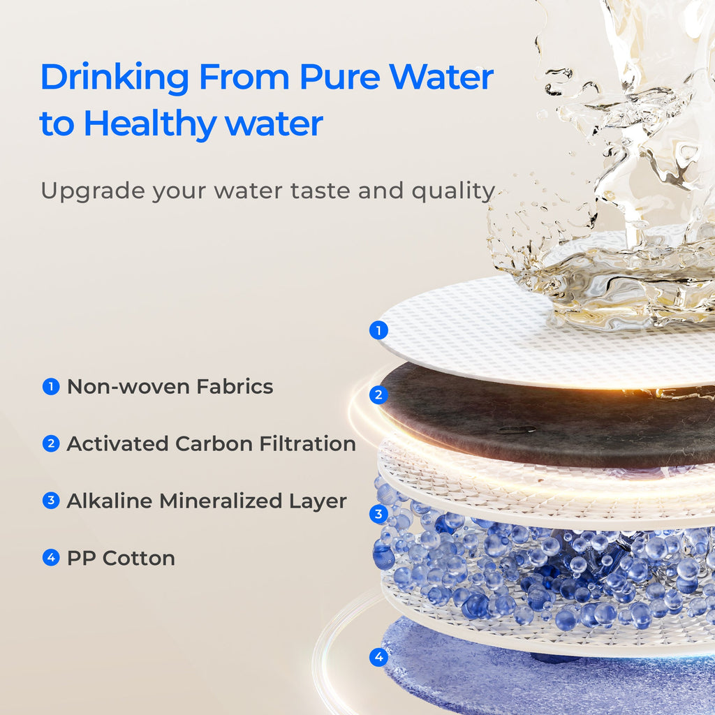 F1A Filter für Waterdrop X Serie Umkehrosmosesystem