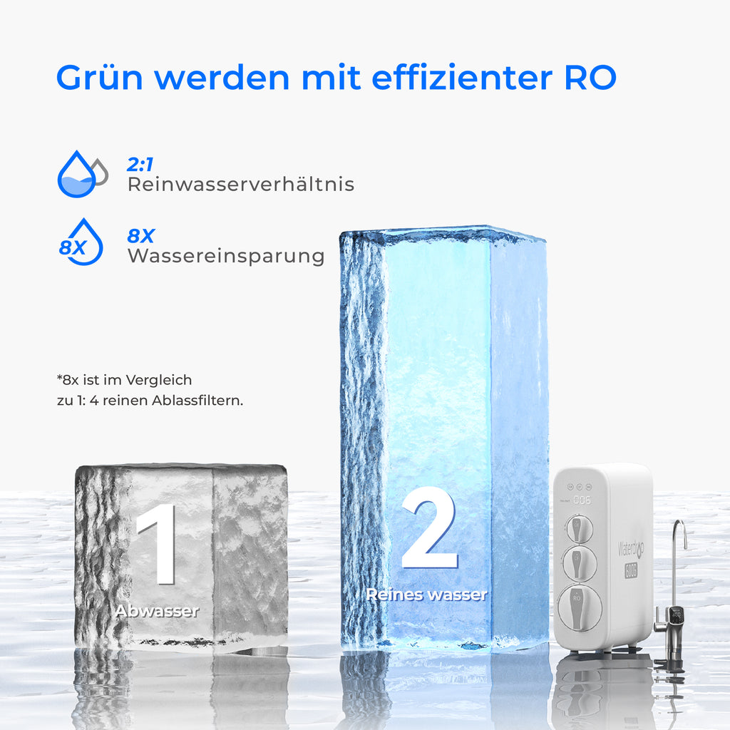 Waterdrop G3P600 Smart Untertisch Umkehrosmose Wasserfilter 600 GPD