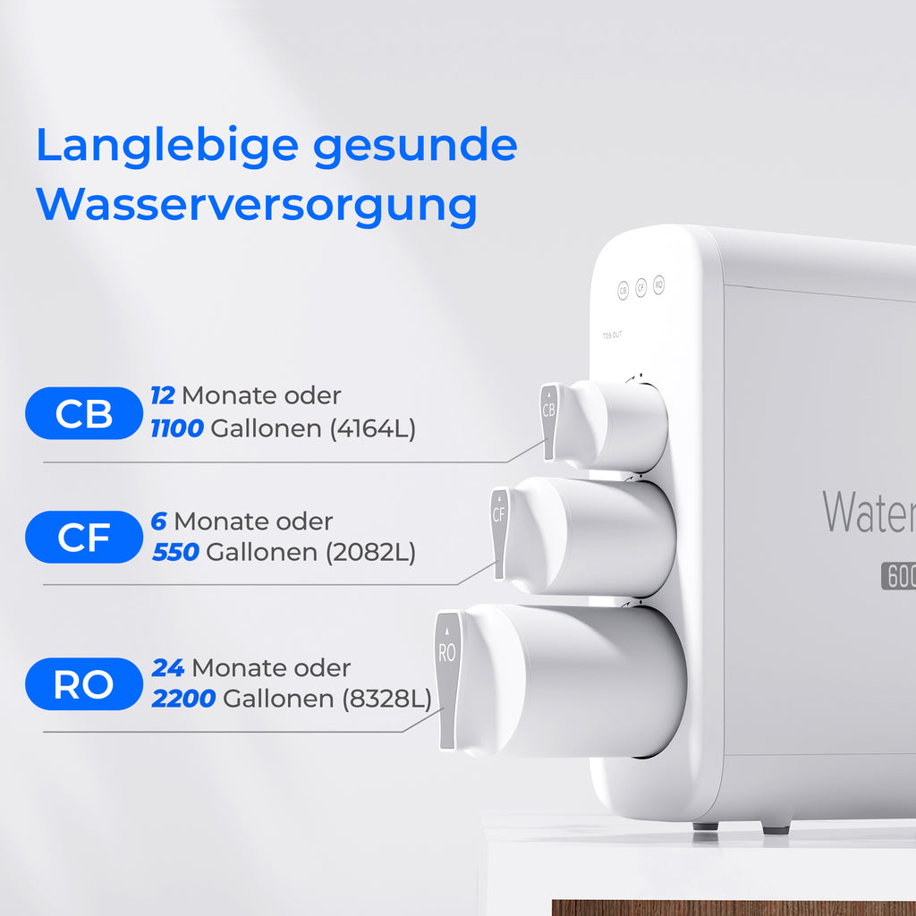 Waterdrop G3P600 Smart Untertisch Umkehrosmose Wasserfilter 600 GPD