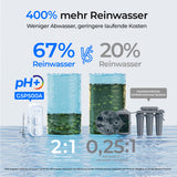 Waterdrop G5P500A Alkalische Umkehrosmoseanlage mit Wasserhahn