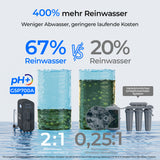 Waterdrop G5P700A Alkalischer Umkehrosmose Wasserfilter 700 GPD