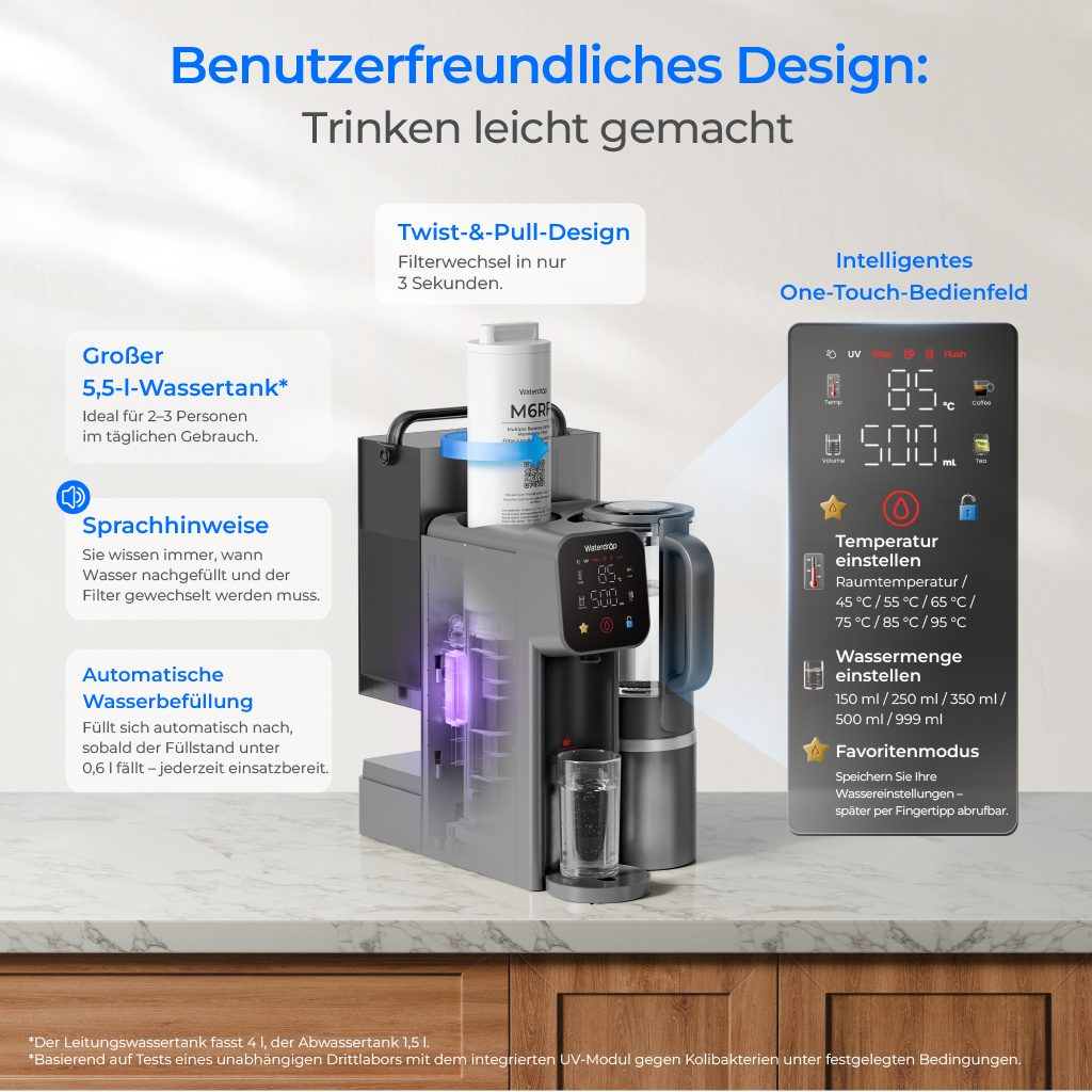 Waterdrop M6HG Auftisch-Umkehrosmoseanlage mit Sofort-Heißwasser