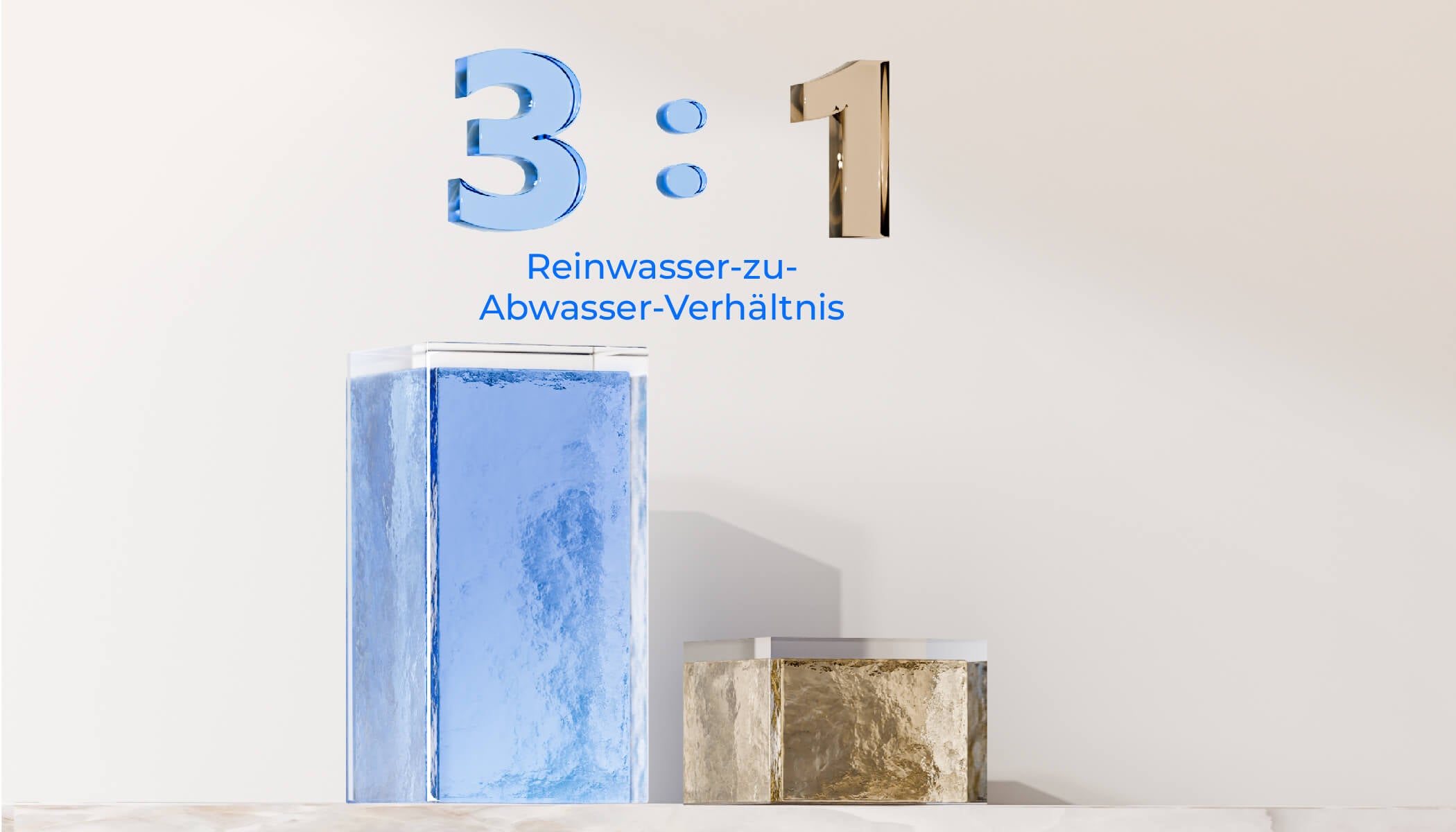 3:1 Verhältnis von Reinwasser zu Abwasser