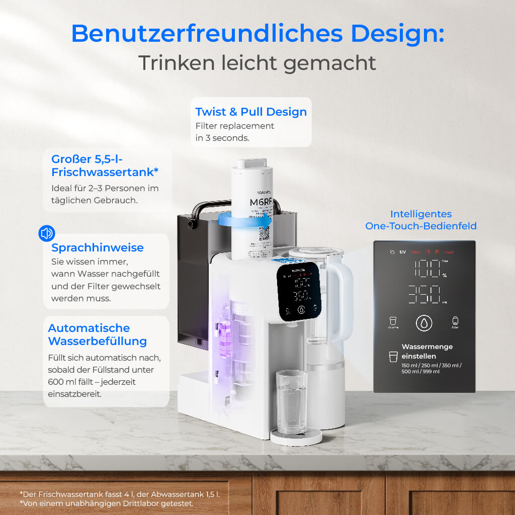 Waterdrop M6SL Auftisch Umkehrosmose System mit Mineralisierung