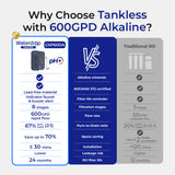 Waterdrop G5P600A Alkaline Reverse Osmosis Water Filter
