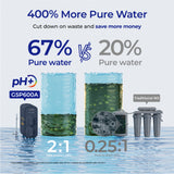 Waterdrop G5P600A Alkaline Reverse Osmosis Water Filter